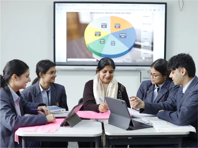 The Financial Literacy Club