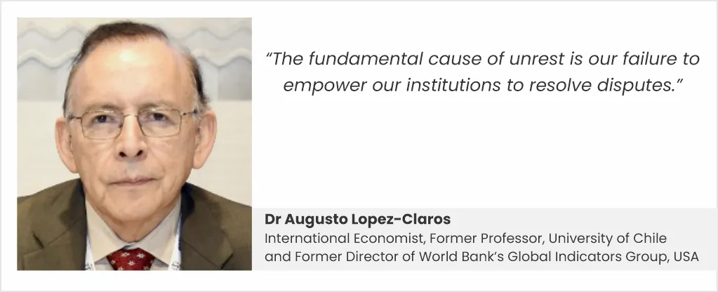 Dr Augusto Lopez-Claros