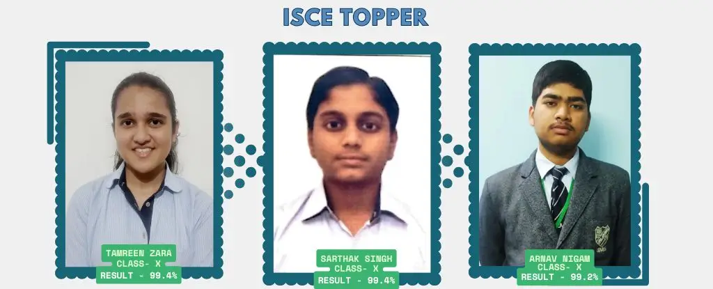 Outstanding ICSE Results