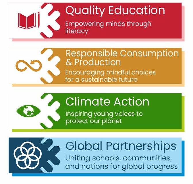 11th Odyssey International Literary Olympiad 2026 (Odyssey)