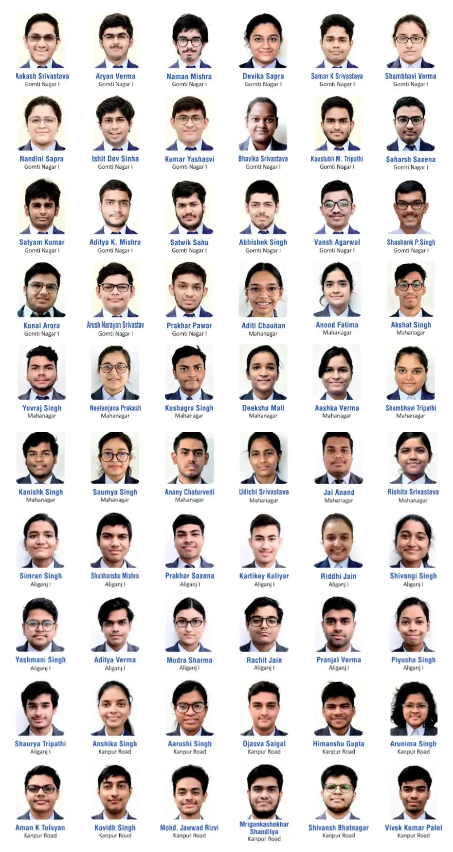 86 students selected for Inspire scholarship 2022-1