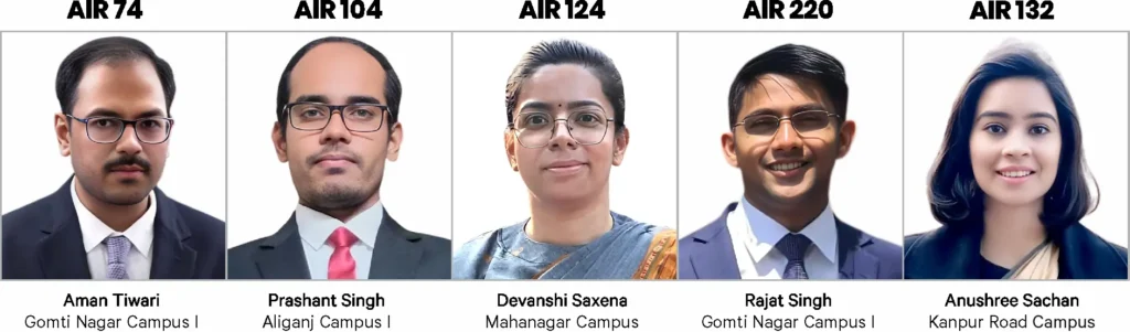 CMS alumni who achieved top ranks in the UPSC Civil Services Examination 2024