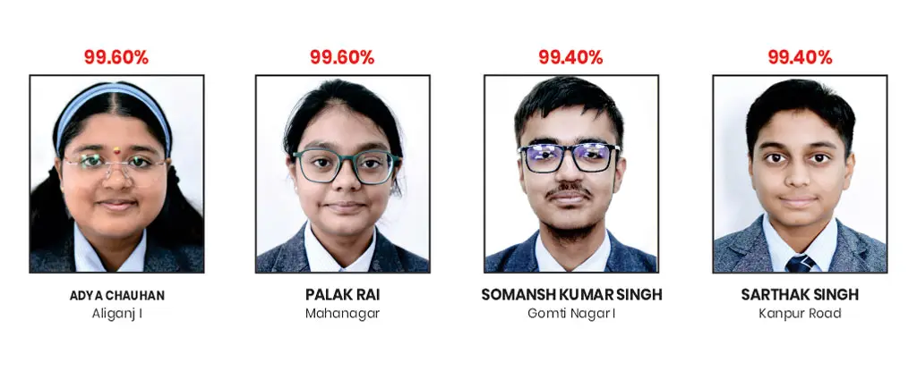 Board Exam 2025 Results - ICSE Toppers 2025 of City Montessori School, Lucknow who scored above 99%