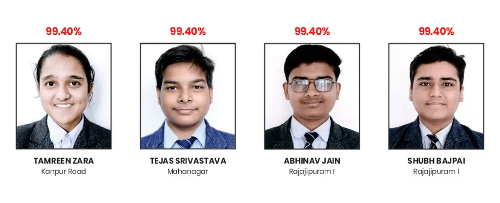 Board Exam 2025 Results - ICSE Toppers 2025 of City Montessori School, Lucknow who scored above 99%