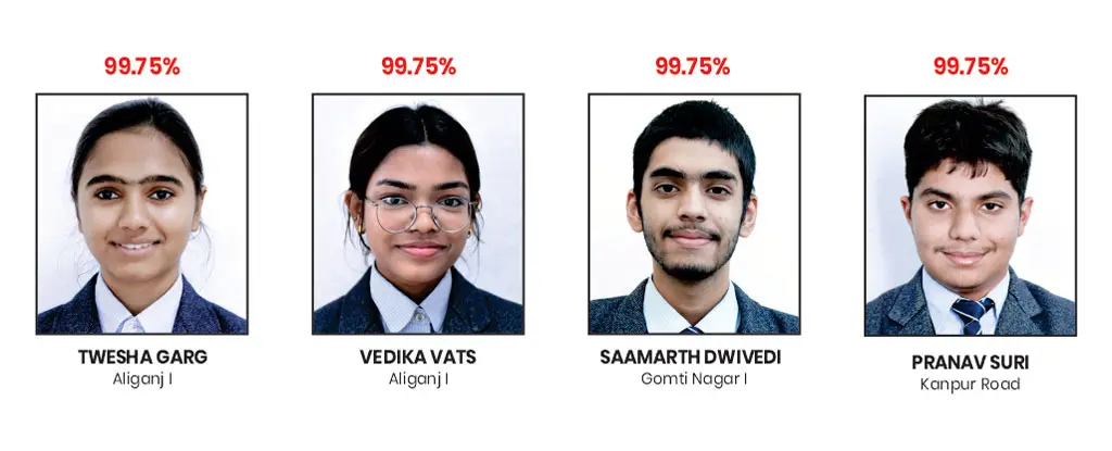 Board Exam 2025 Results - ISC Toppers 2025 of City Montessori School, Lucknow who secured 99.75%