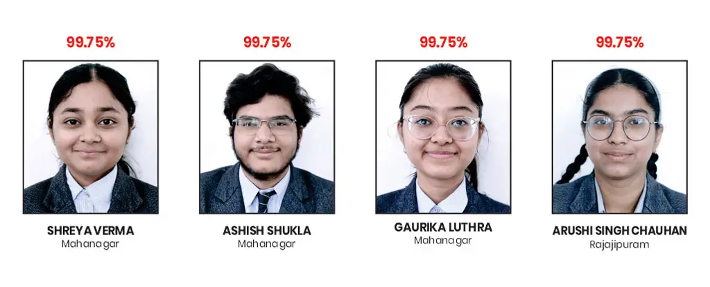 Board Exam 2025 Results - ISC Toppers 2025 of City Montessori School, Lucknow who secured 99.75%