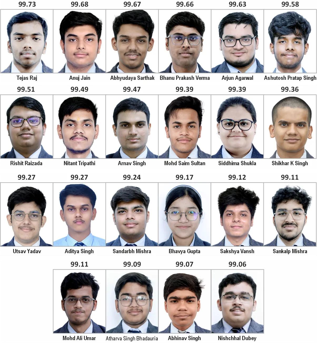 CMS Students Excel in JEE Main 2026 Session 1