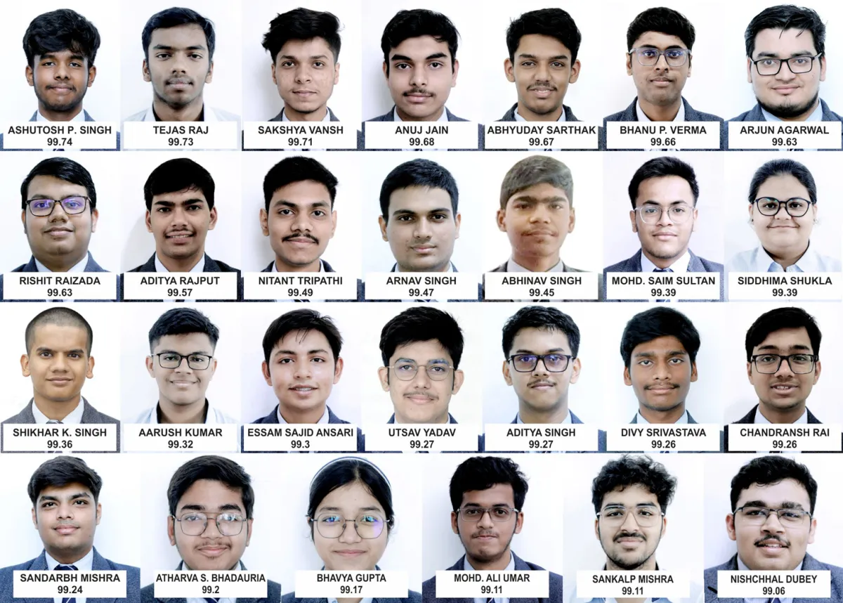 JEE Main Session 2